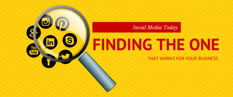 Finding social media channels that work